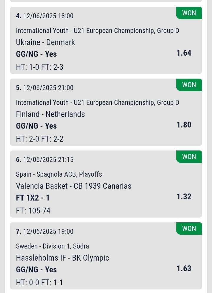 All Sports Betting 100% Win...  group picture