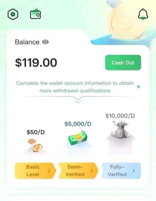 Money Making Apps And Links Pay School Fees With Earning Apps, Right, ?  group picture